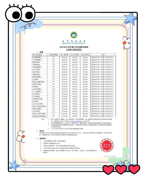 澳门科技大学2025研究生申请和澳门每人发1万澳门元与澳门每人发一万