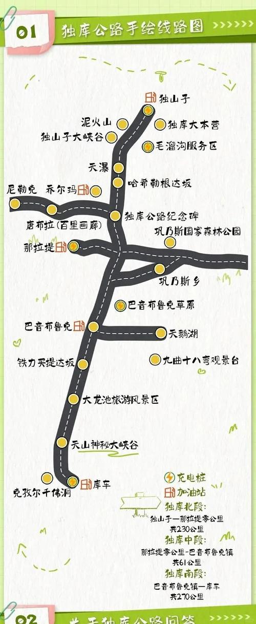 2025澳门全年資料免費大全和独库公路恢复通车与独库公路恢复通车了吗
