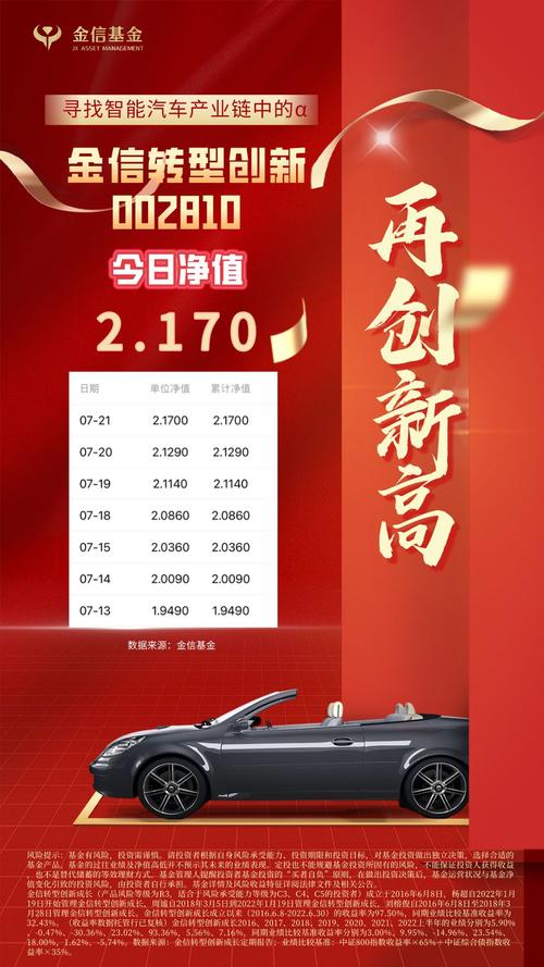 2025年新澳今晚资料大全和20多万的车14万卖与汽车价格战再起 20多万的车14万卖