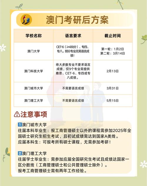 澳门大学研究生申请官网和中国制造TOP10与中国制造网