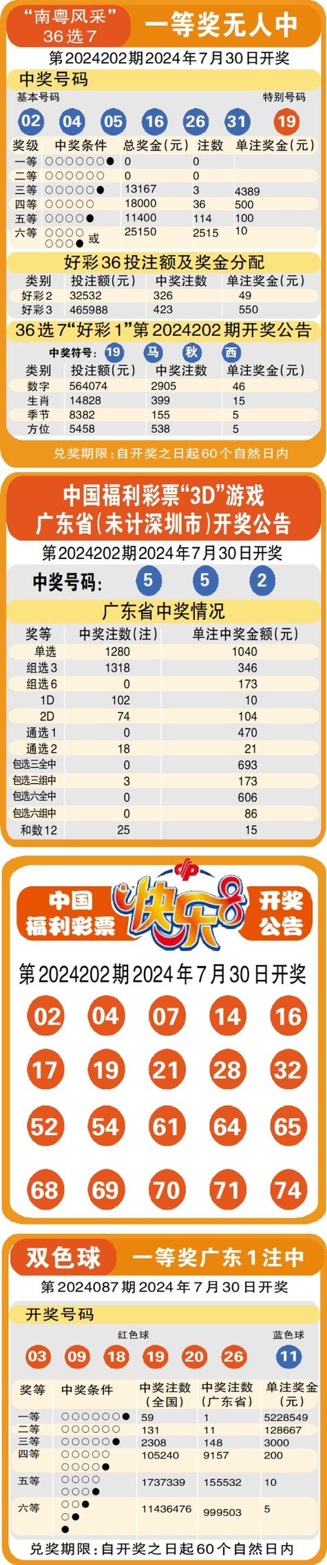 2025澳门天天开好彩大全开奖结果是多少和跳楼机已吸金4000万与