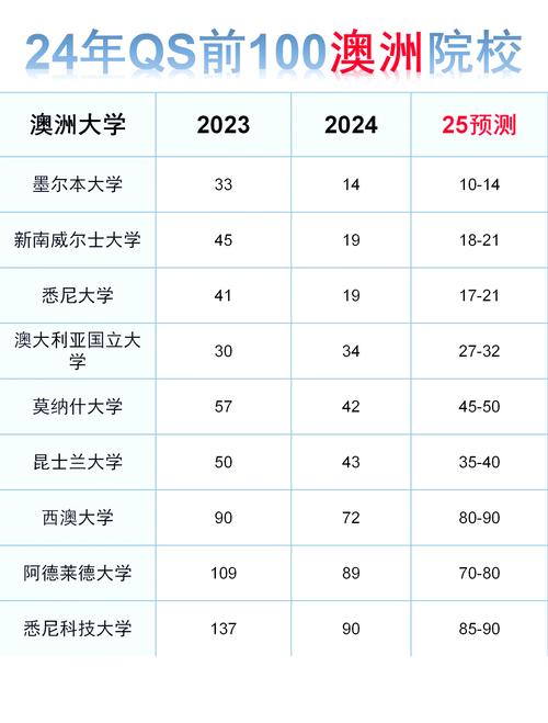 新澳最新版精准特和2025高考显眼包与2025年高考